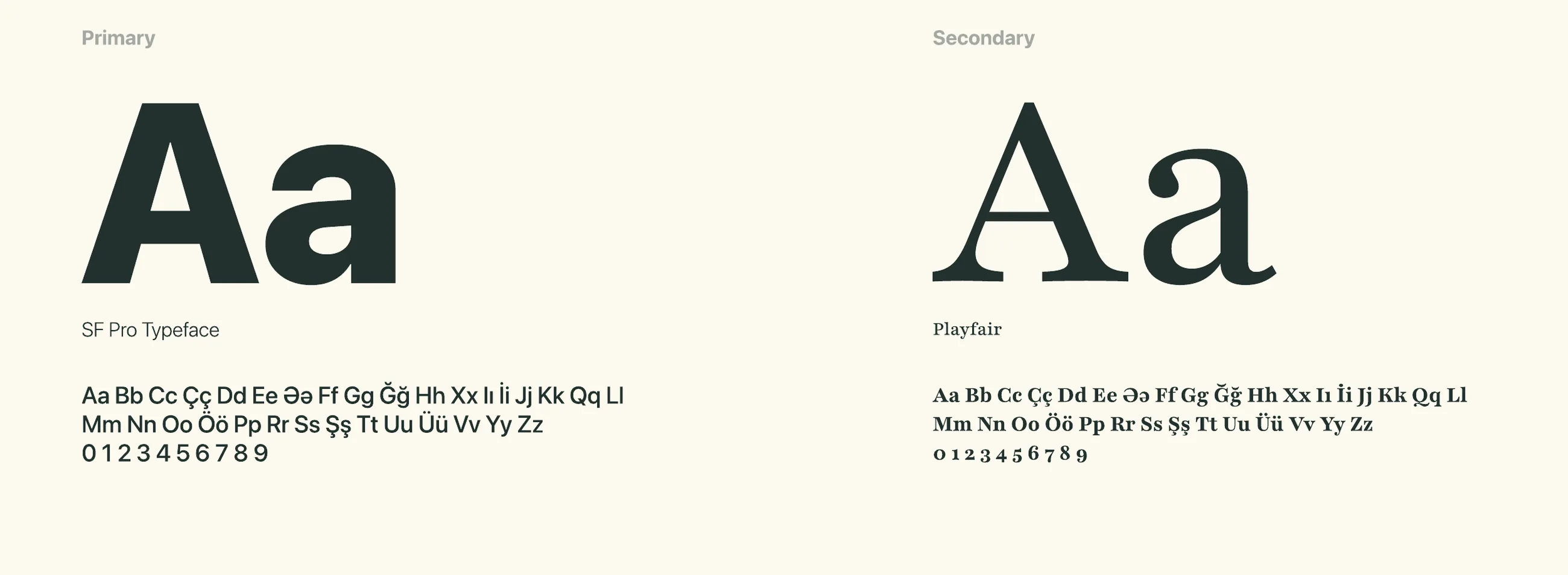 SF Pro and Playfair type specimens with Azerbaijani letters
